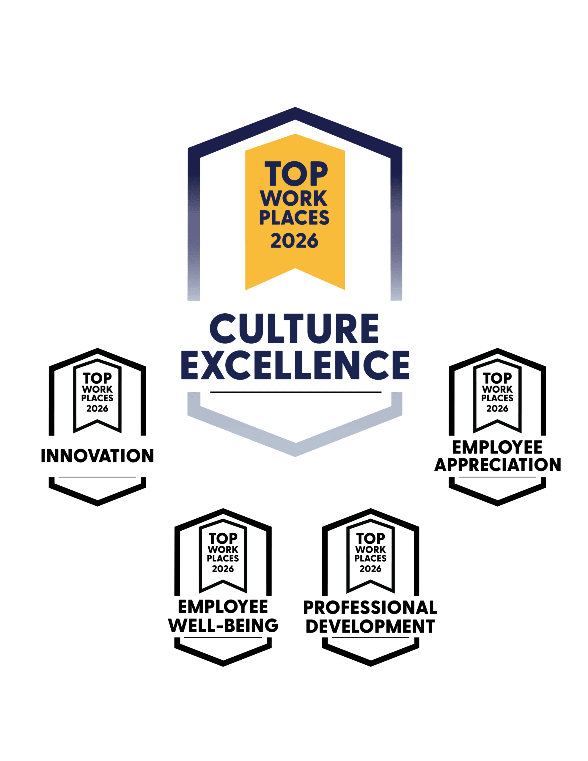 TopWorkplaces_CultureExcellence